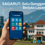 alt_text: Poster SAGARUT: Super App Garut untuk mengintegrasikan berbagai layanan publik di Garut.