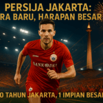 Persija Jakarta bersiap raih emas pada HUT ke-500 Jakarta. Semangat dan strategi jadi kunci!